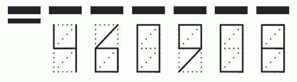 Пример заполнения индекса 460908