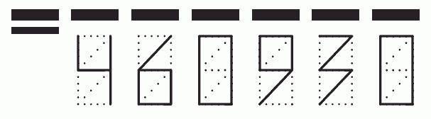 Пример заполнения индекса 460930