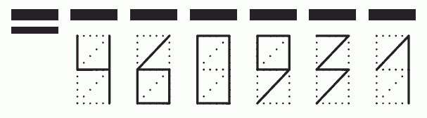 Пример заполнения индекса 460931