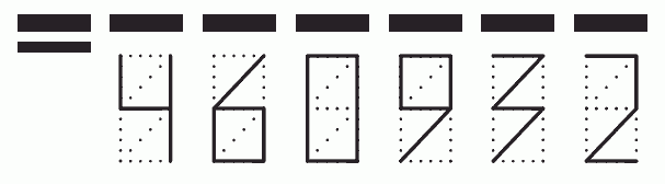 Пример заполнения индекса 460932