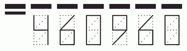 Пример заполнения индекса 460960