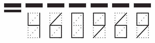 Пример заполнения индекса 460969