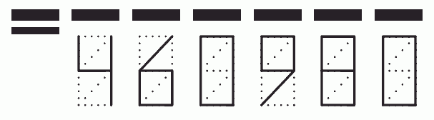 Пример заполнения индекса 460980