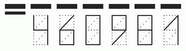 Пример заполнения индекса 460981