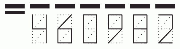 Пример заполнения индекса 460982