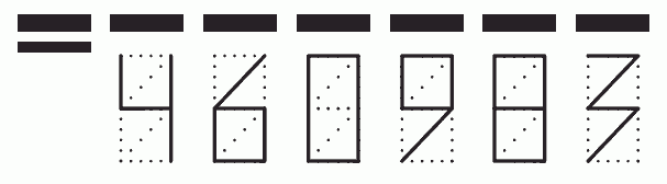 Пример заполнения индекса 460983