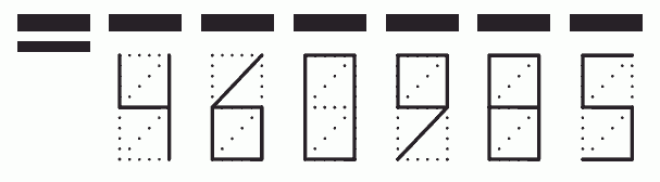 Пример заполнения индекса 460985