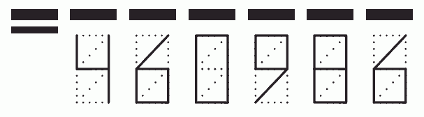 Пример заполнения индекса 460986