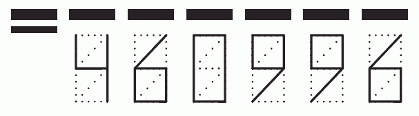 Пример заполнения индекса 460996