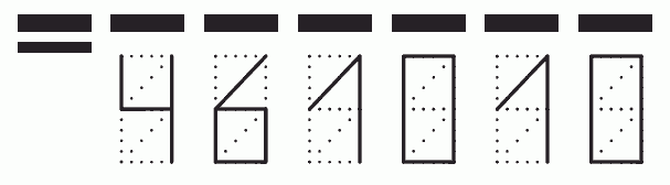 Пример заполнения индекса 461010