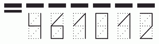 Пример заполнения индекса 461012