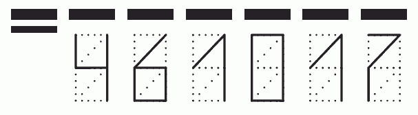 Пример заполнения индекса 461017