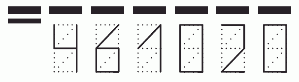 Пример заполнения индекса 461020