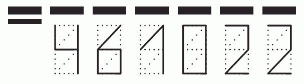 Пример заполнения индекса 461022