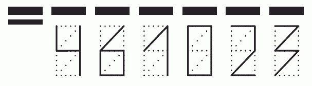 Пример заполнения индекса 461023