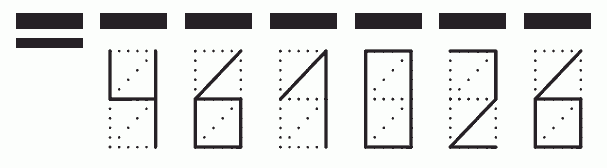 Пример заполнения индекса 461026