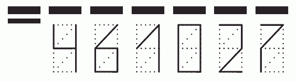 Пример заполнения индекса 461027