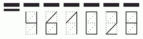 Пример заполнения индекса 461028