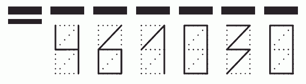 Пример заполнения индекса 461030