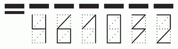 Пример заполнения индекса 461032