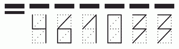 Пример заполнения индекса 461033