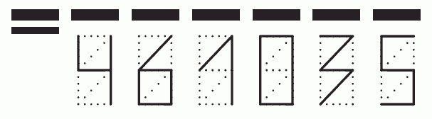 Пример заполнения индекса 461035