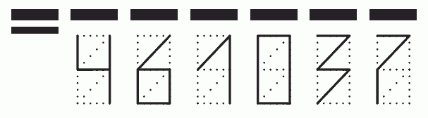 Пример заполнения индекса 461037