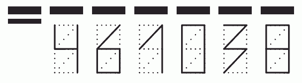 Пример заполнения индекса 461038