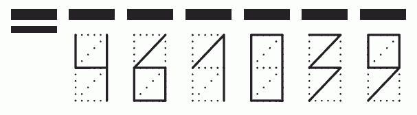 Пример заполнения индекса 461039