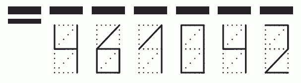 Пример заполнения индекса 461042