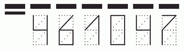 Пример заполнения индекса 461047