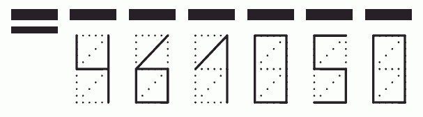 Пример заполнения индекса 461050