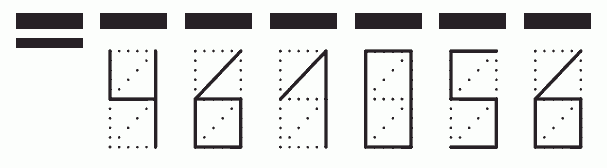 Пример заполнения индекса 461056