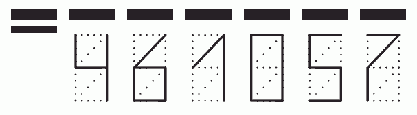 Пример заполнения индекса 461057