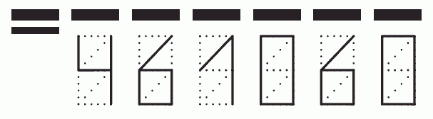 Пример заполнения индекса 461060