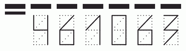 Пример заполнения индекса 461063