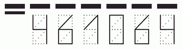 Пример заполнения индекса 461064