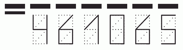 Пример заполнения индекса 461065