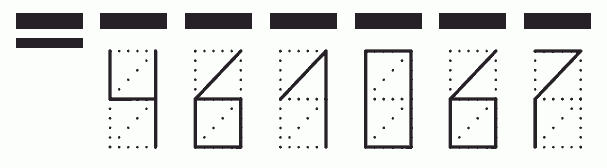 Пример заполнения индекса 461067