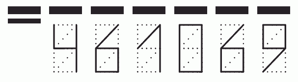 Пример заполнения индекса 461069