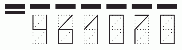 Пример заполнения индекса 461070