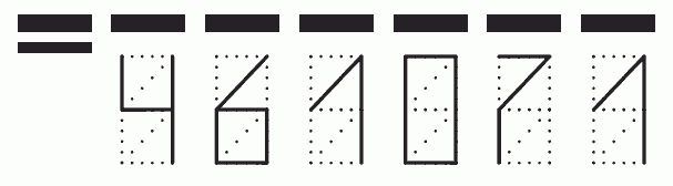 Пример заполнения индекса 461071