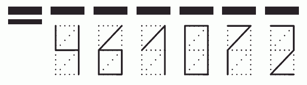 Пример заполнения индекса 461072