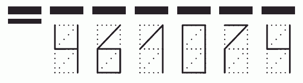 Пример заполнения индекса 461074