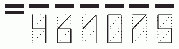 Пример заполнения индекса 461075