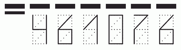 Пример заполнения индекса 461076