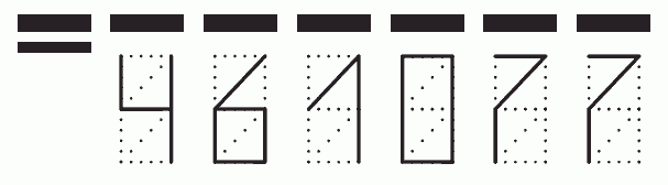 Пример заполнения индекса 461077