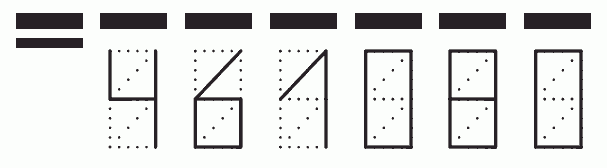 Пример заполнения индекса 461080