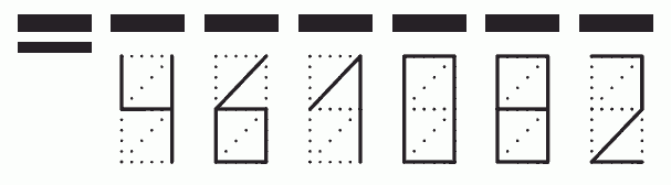 Пример заполнения индекса 461082