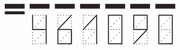 Пример заполнения индекса 461090